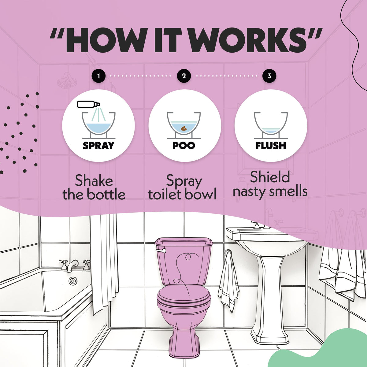 How Oopsie Poopsie Berry Fresh toilet spray works: shake, spray, flush