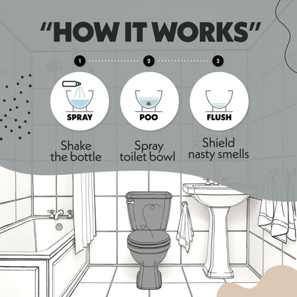 Your Best Bathroom Decision! | POWER MOVE